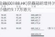 新华汇富金融(00188.HK)获蔡冠明增持39万股普通股股份，价值约9.17万港元