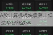 A股计算机板块震荡走低 达华智能跌停