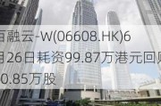 百融云-W(06608.HK)6月26日耗资99.87万港元回购10.85万股