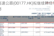 江苏宁沪高速公路(00177.HK)拟继续聘任毕马威华振为审计师