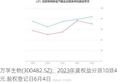 万孚生物(300482.SZ)：2023年度权益分派10派4元 股权登记日6月4日