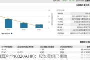 瀛晟科学(00209.HK)：股本重组已生效