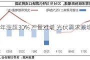 国际银价年涨超30% 产量难增 光伏需求激增 银价看涨