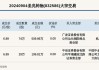 新三板创新层公司圣兆药物新增专利信息授权：“一种注射用植入剂的热熔挤出固化一体装置”