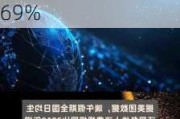 美团：端午假期全国生活服务日均线上消费比2019年增长69%