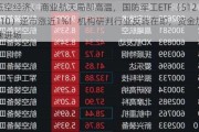 低空经济、商业航天局部高温，国防军工ETF（512810）逆市涨近1%！机构研判行业反转在即，资金加速进场