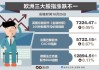 欧洲三大股指收盘涨跌不一 德国DAX指数跌0.35%