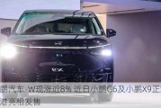 小鹏汽车-W现涨近8% 近日小鹏G6及小鹏X9正式在香港亮相发售