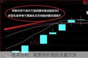 技术分析：股票均价线的设置方法