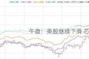 午盘：美股继续下滑 芯片股普跌