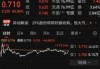 保集健康股价重挫13.64% 市值跌245.62万港元