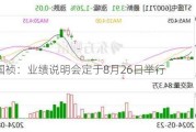 节能国祯：业绩说明会定于8月26日举行