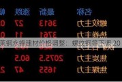 山东莱钢永锋建材价格调整：螺纹钢等下调 20 元/吨