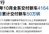 比亚迪财险披露首个完整季度业绩：承保约12万辆车 直销渠道能否降本增效？