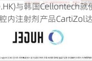 四环医药(00460.HK)与韩国Cellontech就使用胶原蛋白的关节腔内注射剂产品CartiZol达成独家代理协议