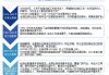 中国数字出版：23 年规模达 16179.68 亿