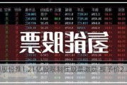 鹏翎股份推1.21亿股限制性股票激励 授予价2.22元/股