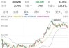 太古股份公司B12月5日斥资148.16万港元回购14万股