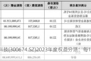 宇信科技(300674.SZ)2023年度权益分派：每10股派2元