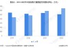 韩国宠物市场：规模将超婴儿市场，2027 年或达 6 万亿韩元