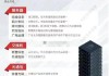 收评：创业板指跌近1% 复合铜箔、玻璃基板概念逆市走强