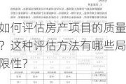 如何评估房产项目的质量？这种评估方法有哪些局限性？