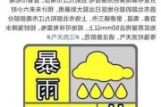 江西省气象台：暴雨黄色预警，赣州、抚州等地需防范