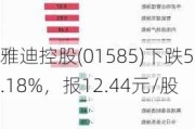 雅迪控股(01585)下跌5.18%，报12.44元/股