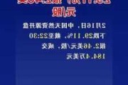 优客工场盘中异动 股价大涨5.62%报1.37美元