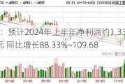 理工能科：预计2024年上半年净利润约1.33亿元~1.48亿元 同比增长88.33%~109.68%