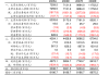 南方精工：两位一致行动人股东计划减持公司股份不超过约487万股