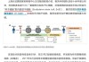 云南白药：创新核药INR101注射液中国I/IIa期临床试验完成首例受试者入组