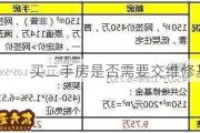 买二手房是否需要交维修基金？