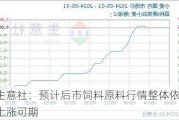 生意社：预计后市饲料原料行情整体依旧上涨可期