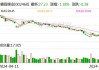 赣锋锂业：上半年预亏7.6亿至12.5亿，受锂价下跌影响