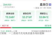 付炳锋：一二线城市充电焦虑基本得到缓解