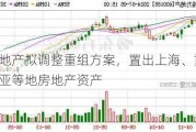 格力地产拟调整重组方案，置出上海、重庆、三亚等地房地产资产