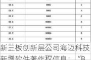 新三板创新层公司海迈科技新增软件著作权信息：“BIM全过程算量计价服务平台”