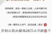 参拍人数从最高28万人下跌至不足5万人！沪牌竞拍资质将放宽，社保或个税满一年即可