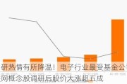 基金调研热情有所降温！电子行业最受基金公司青睐，车联网概念股调研后股价大涨超五成