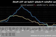 欧洲央行首席经济学家Lane表示加息的影响尚未完全显现