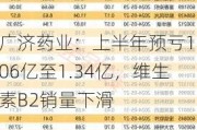 广济药业：上半年预亏1.06亿至1.34亿，维生素B2销量下滑