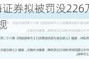 IPO审核中的渤海证券拟被罚没226万！事发某股权财务顾问业务违规