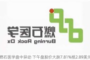 燃石医学盘中异动 下午盘股价大跌7.81%报2.89美元