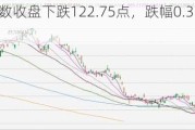 日经225指数收盘下跌122.75点，跌幅0.31%，报38946.93点