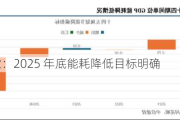 钢铁行业：2025 年底能耗降低目标明确