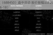 光格科技（688450）盘中异动 股价振幅达8.29%  上涨5.93%（06-18）