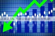 万豪酒店跌近5% 下调全年盈测且低于预期