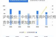 沪电股份：中低端汽车用PCB价格竞争预期将更加激烈