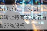 *ST九有：子公司拟转让持有的汉诺睿雅57%股权